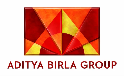Aditya Birla Housing Finance